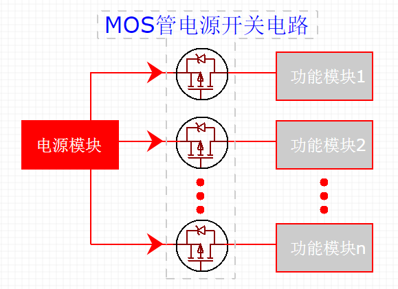 带软开启功能的MOS管电源开关电路