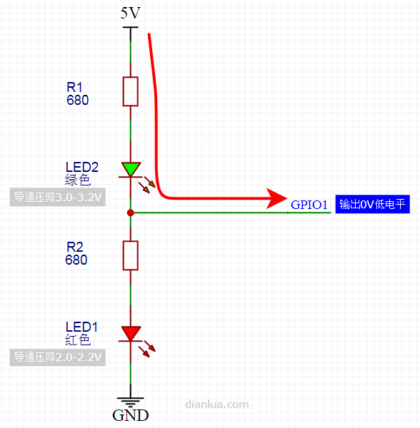 巧用1个GPIO控制2个LED灯显示4种状态