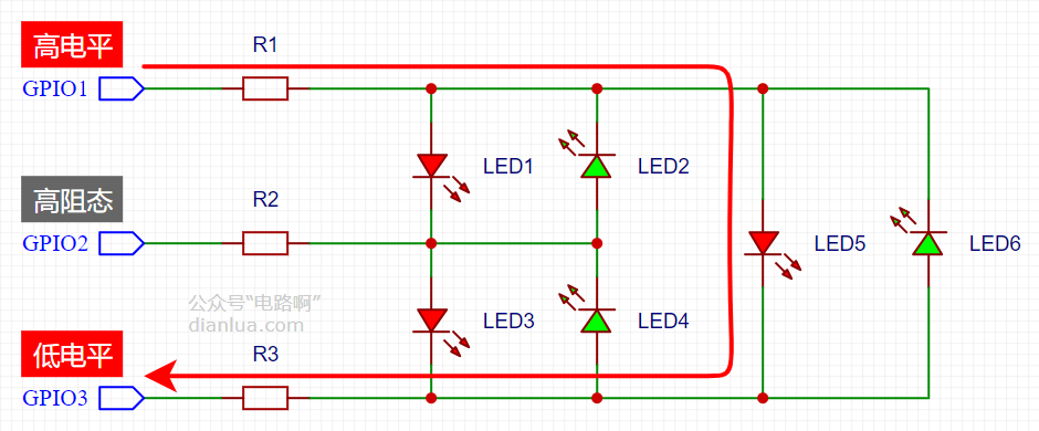 用3个IO口控制6个LED灯，怎么做到的？查理复用！