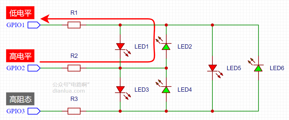 用3个IO口控制6个LED灯，怎么做到的？查理复用！